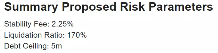 速览 MakerDAO 发布的 rETH 风险评估报告