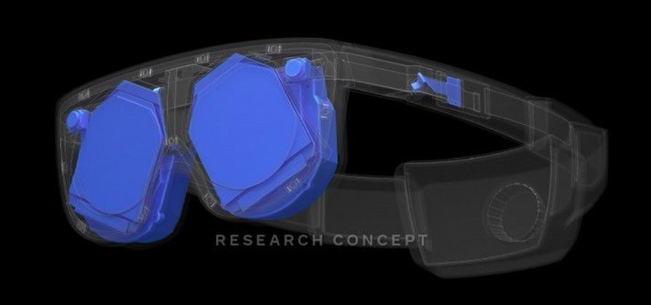 扎克伯格能骗过大脑的VR眼镜，长这样