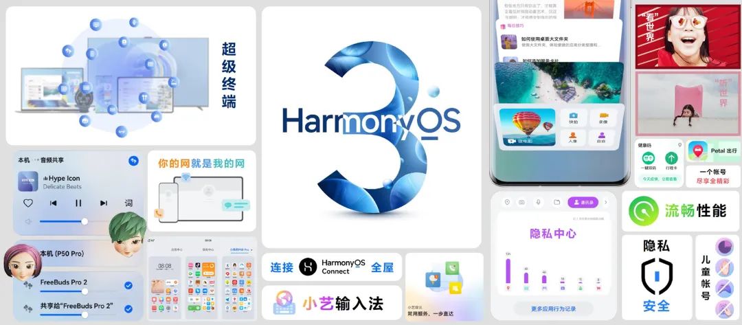HarmonyOS 3：操作系统一小步，万物互联一大步