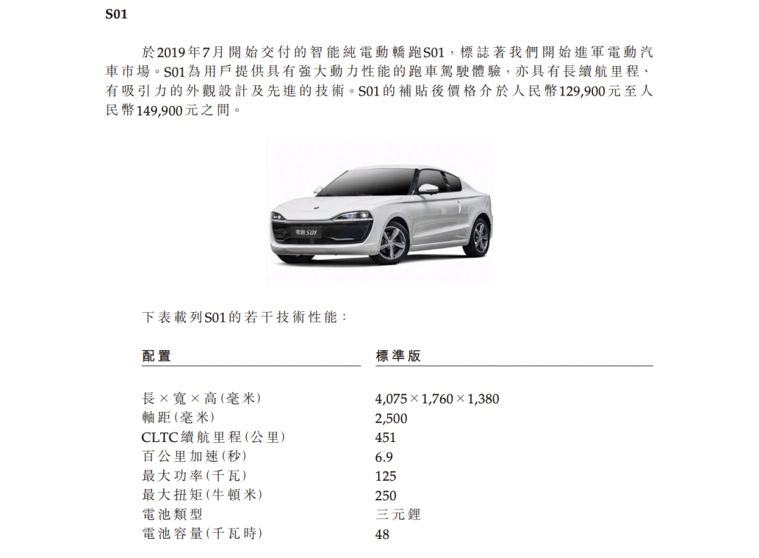 电商之都杭州，跑出一家电动车上市公司，月销量逆袭“蔚小理”
