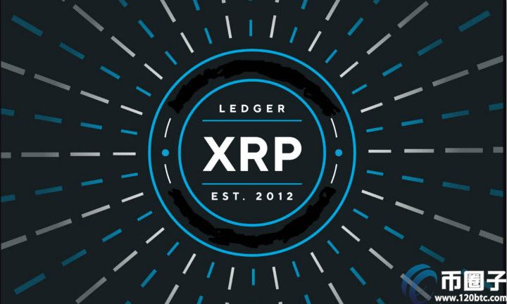 币圈子揭秘：XRP/瑞波币交易确认时间！