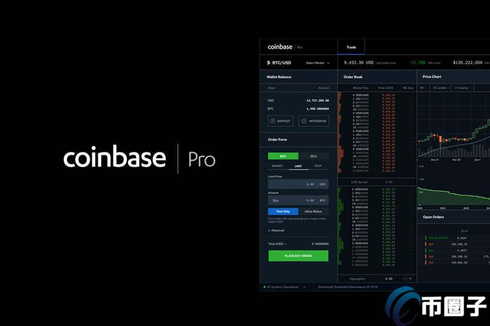 Coinbase Pro是什么交易所？Coinbase Pro交易所全面介绍